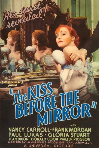 Watch The Kiss Before the Mirror 1933 poster