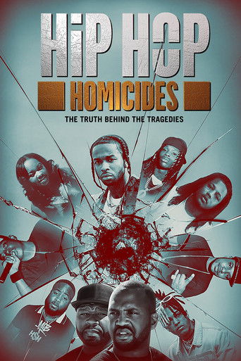 Watch Hip Hop Homicides 2022 poster