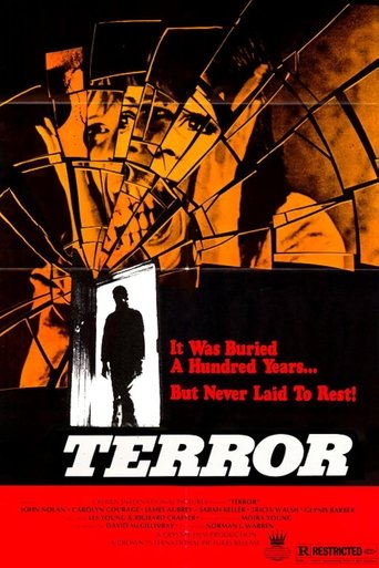 Watch Terror 1979 poster
