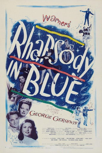 Watch Rhapsody in Blue 1945 poster