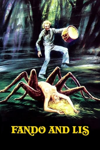 Watch Fando and Lis 1970 poster