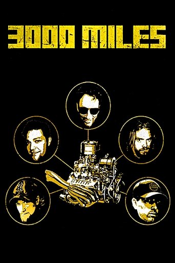 Watch 3000 Miles 2007 poster