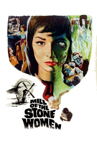 Watch Mill of the Stone Women 1960 poster