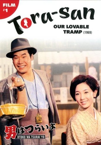 Watch It's Tough Being a Man 1969 poster