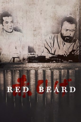 Watch Red Beard 1965 poster