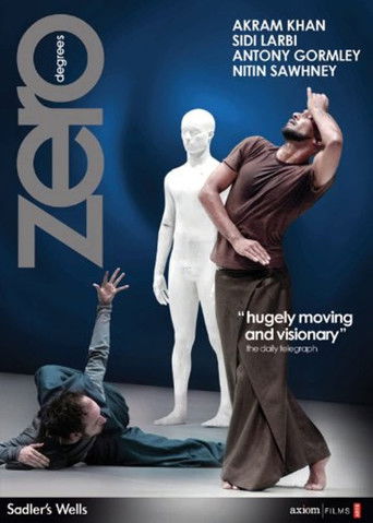 Watch Zero Degrees 2008 poster