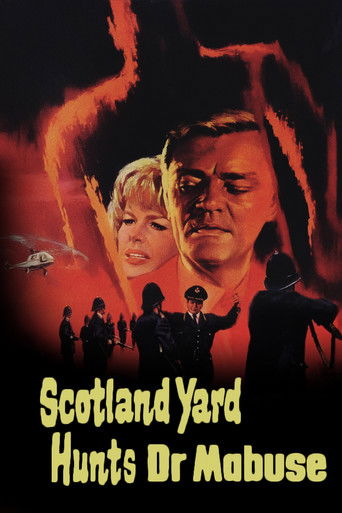 Watch Scotland Yard Hunts Dr. Mabuse 1963 poster