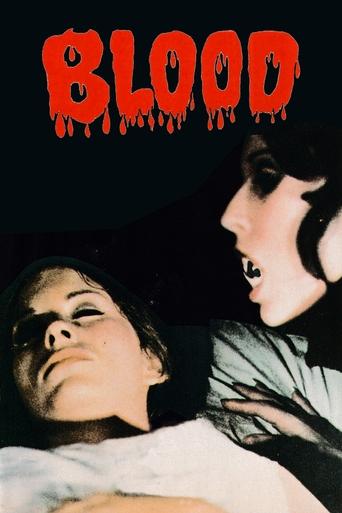 Watch Blood 1973 poster