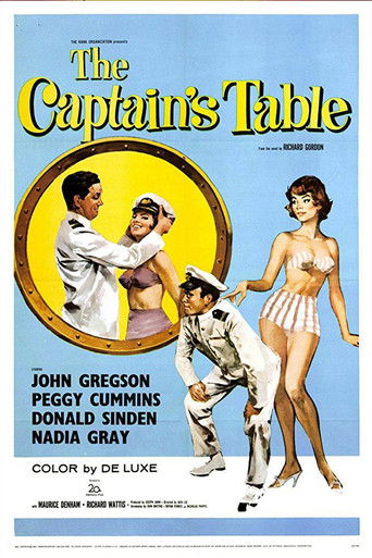 Watch The Captain's Table 1959 poster