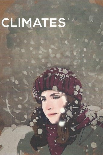 Watch Climates 2006 poster