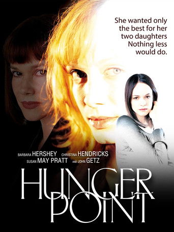 Watch Hunger Point 2003 poster