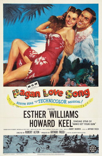 Watch Pagan Love Song 1950 poster