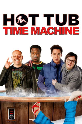 Watch Hot Tub Time Machine 2010 poster