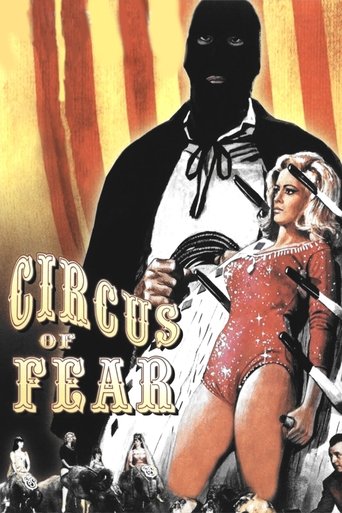 Watch Circus of Fear 1966 poster