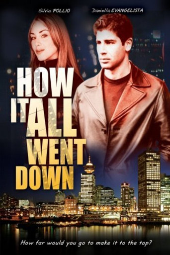 Watch How It All Went Down 2003 poster
