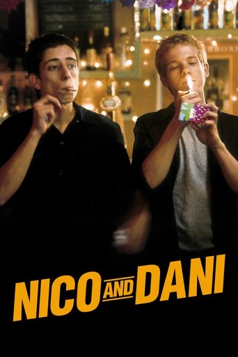 Watch Nico and Dani 2000 poster