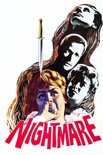 Watch Nightmare 1964 poster