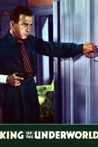 Watch King of the Underworld 1939 poster