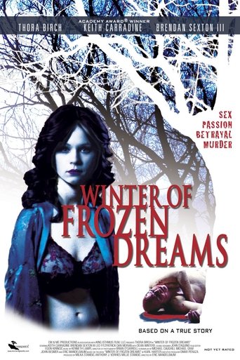 Watch Winter of Frozen Dreams 2009 poster