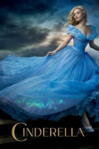 Watch Cinderella 2015 poster
