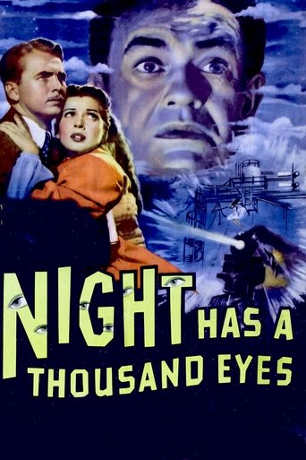 Watch Night Has a Thousand Eyes 1948 poster