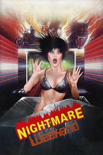 Watch Nightmare Weekend 1986 poster