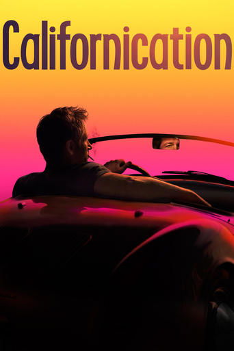 Watch Californication 2007 poster