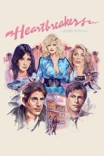 Watch Heartbreakers 1984 poster