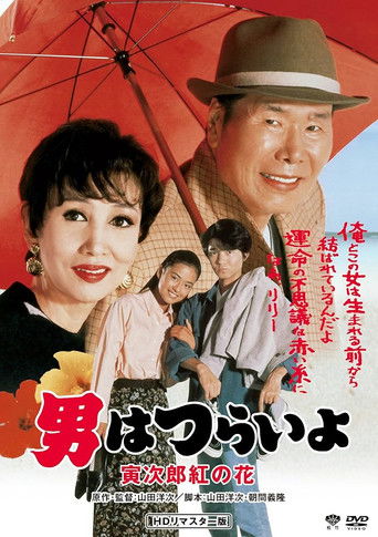 Watch Tora-san to the Rescue 1995 poster