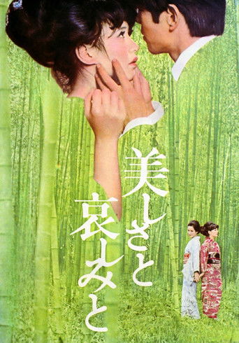 Watch With Beauty and Sorrow 1965 poster