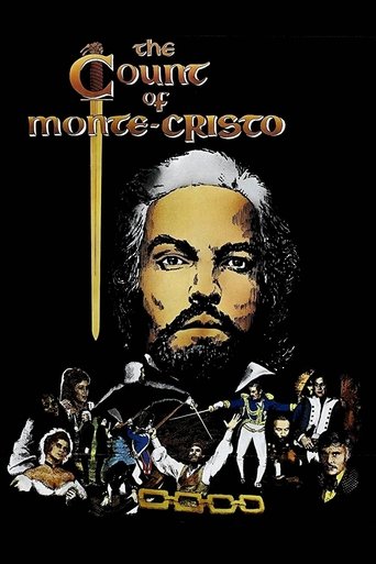 Watch The Count of Monte-Cristo 1975 poster
