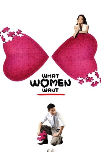 Watch What Women Want 2011 poster