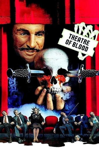 Watch Theatre of Blood 1973 poster