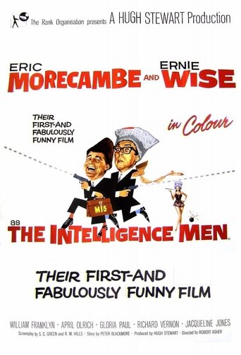 Watch The Intelligence Men 1965 poster