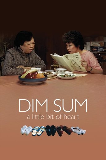 Watch Dim Sum: A Little Bit of Heart 1985 poster