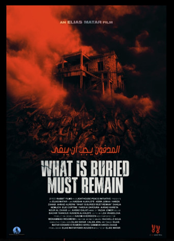 Watch What Is Buried Must Remain 2022 poster