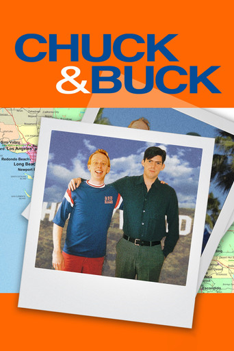 Watch Chuck & Buck 2000 poster