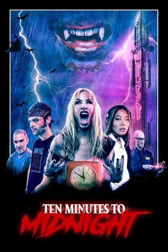 Watch Ten Minutes to Midnight 2020 poster