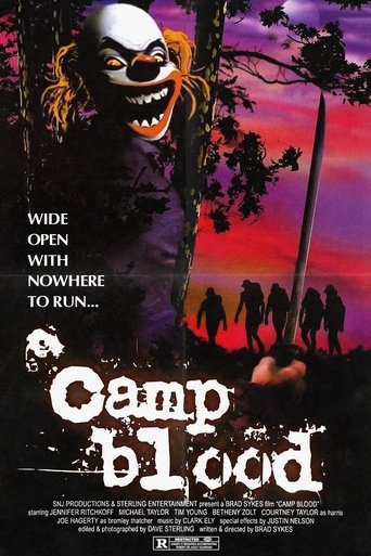 Watch Camp Blood 2000 poster