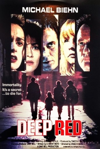Watch Deep Red 1994 poster