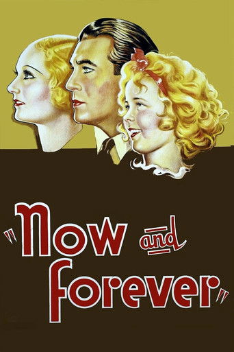Watch Now and Forever 1934 poster