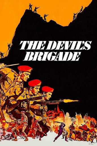 Watch The Devil's Brigade 1968 poster