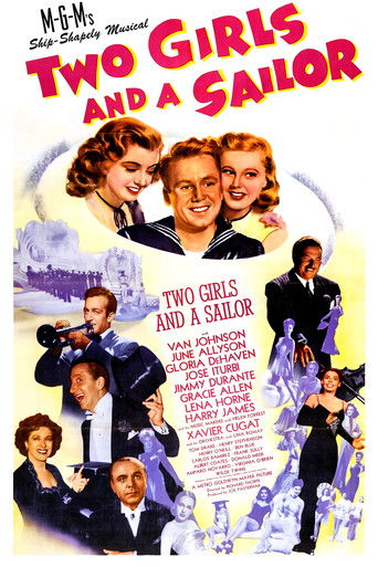 Watch Two Girls and a Sailor 1944 poster