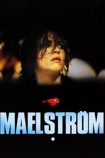 Watch Maelström 2000 poster