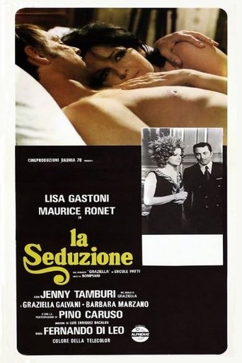 Watch Seduction 1973 poster
