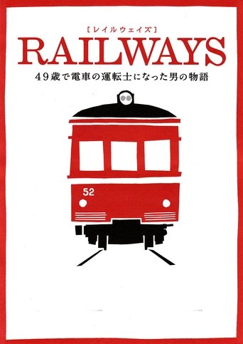 Watch Railways 2010 poster