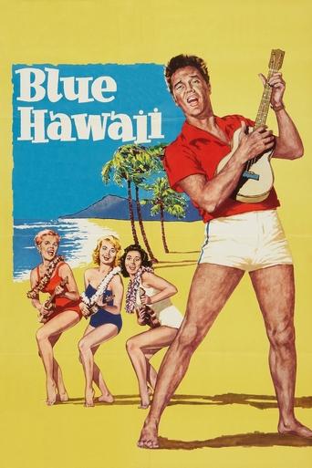 Watch Blue Hawaii 1961 poster