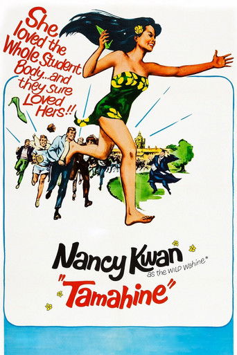 Watch Tamahine 1963 poster