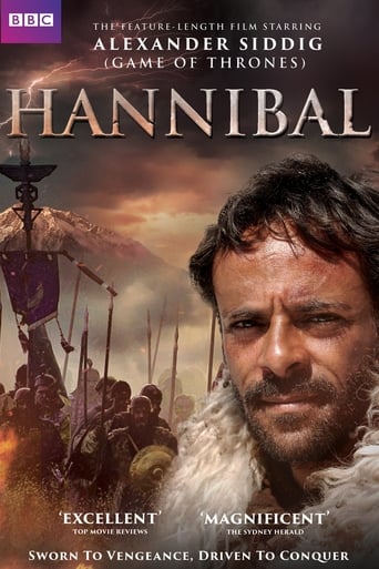 Watch Hannibal: Rome's Worst Nightmare 2006 poster