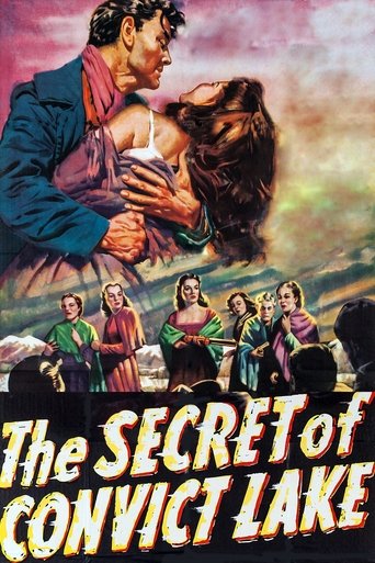Watch The Secret of Convict Lake 1951 poster